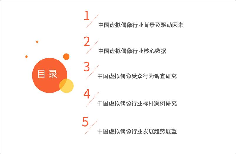 《艾媒咨询 2023年中国虚拟偶像产业发展研究报告-2023.05-45页》 - 第5页预览图
