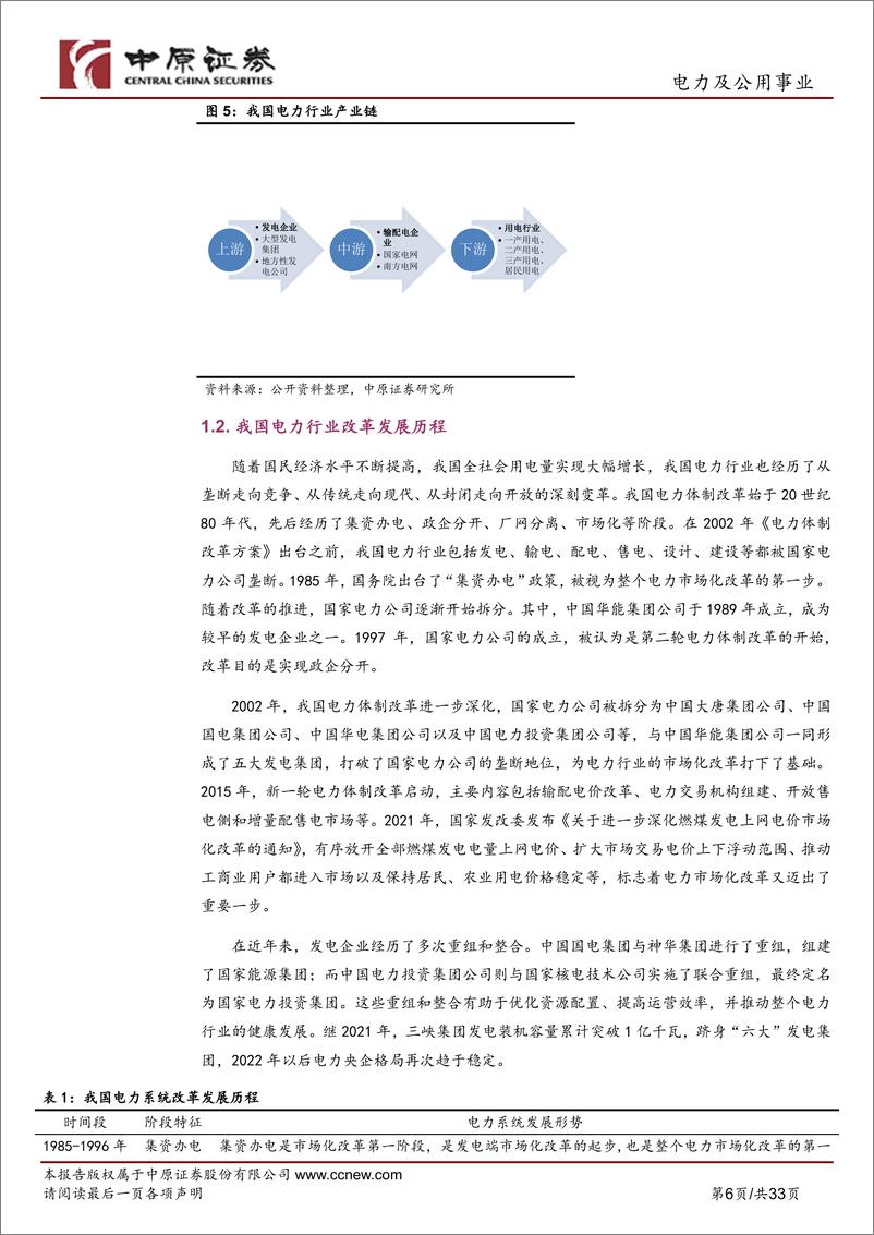 《电力及公用事业行业：电力产业链分析及河南省产业概况-240430-中原证券-33页》 - 第6页预览图