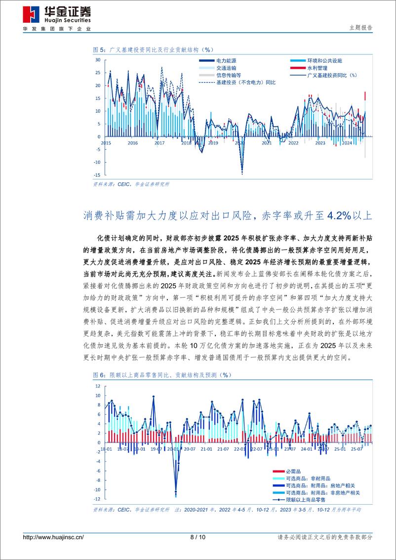 《10万亿化债：深层路径及广泛影响-241108-华金证券-10页》 - 第8页预览图