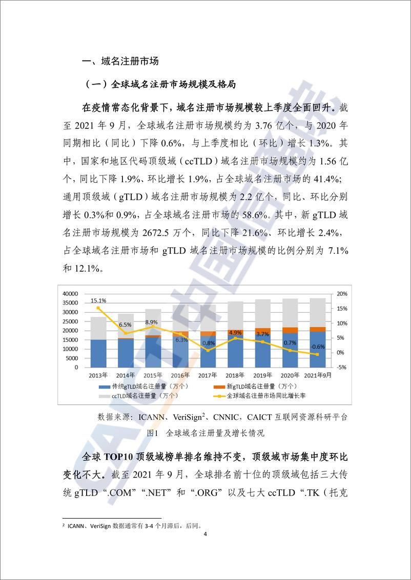 《互联网域名行业季报（2021年第四季度）》 - 第5页预览图