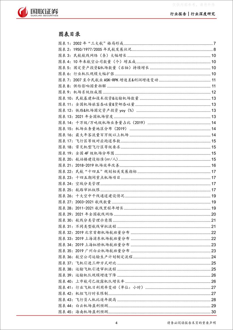 《国联证券-交通运输行业航空系列深度之一：数量驱动转向质量驱动，行业供给改善-230508》 - 第4页预览图