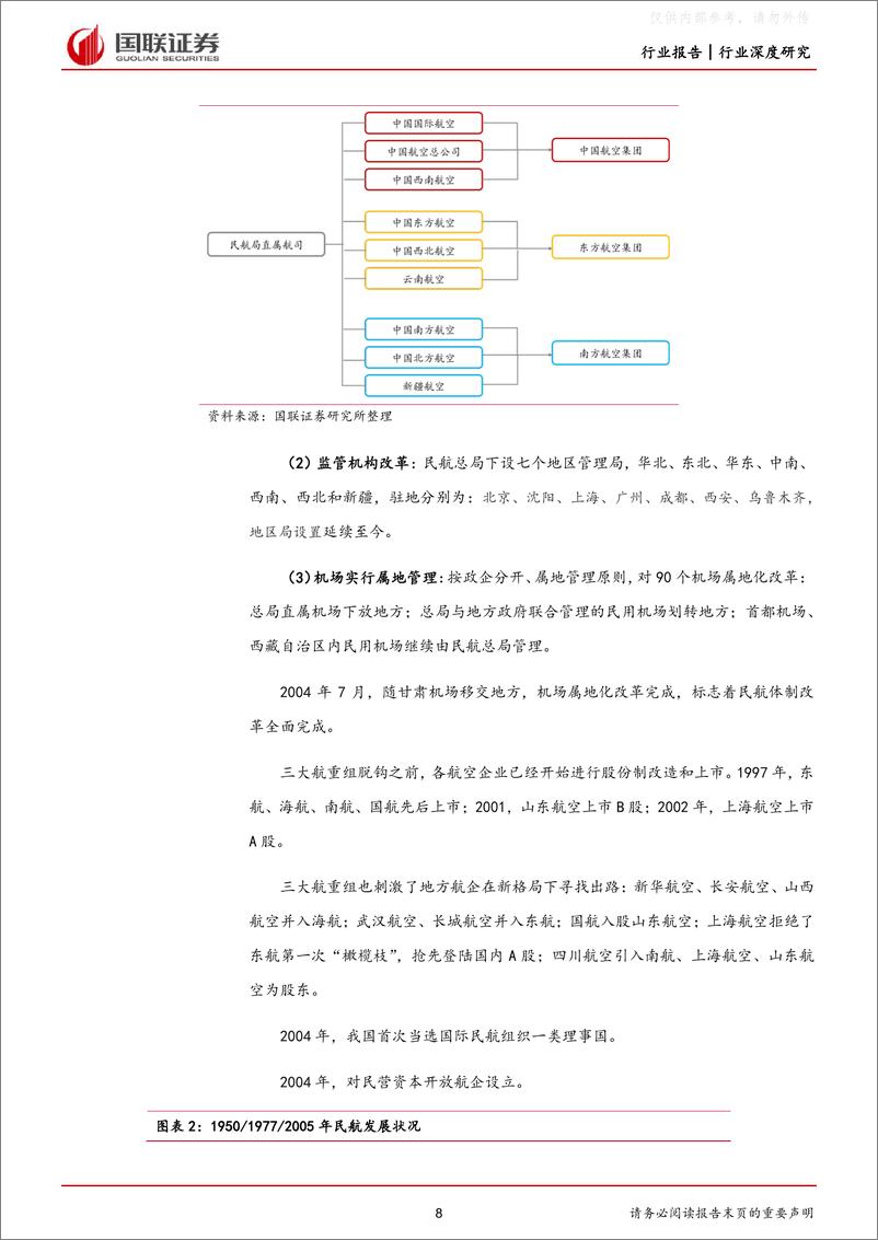 《国联证券-交通运输行业航空系列深度之一：数量驱动转向质量驱动，行业供给改善-230508》 - 第8页预览图