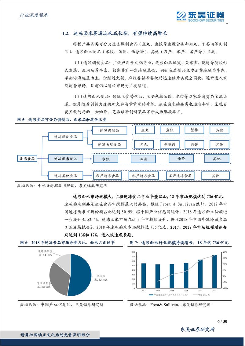 《餐饮供应链行业专题：从千味央厨看速冻面米餐饮市场新蓝海-20200712-东吴证券-30页》 - 第6页预览图