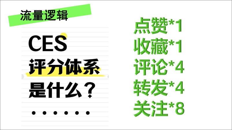 《小红书流量快速获取「三步法」》 - 第4页预览图