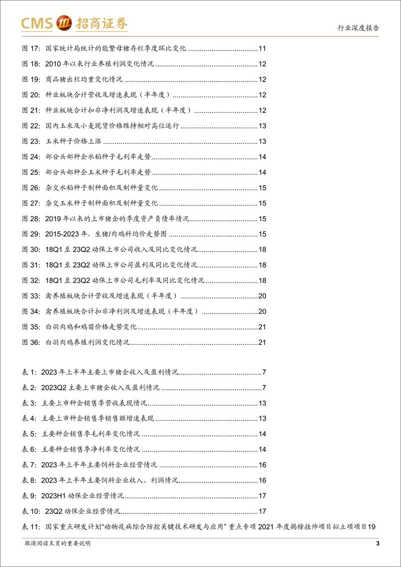 《农林牧渔行业2023年中报总结：猪鸡景气分化，种业高景气延续-20230917-招商证券-23页》 - 第4页预览图