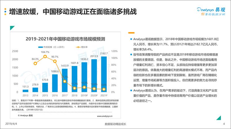 《易观-中国移动游戏用户专题分析2019-2019.4.4-38页》 - 第5页预览图