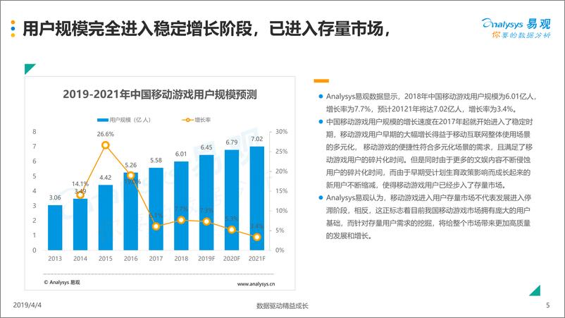 《易观-中国移动游戏用户专题分析2019-2019.4.4-38页》 - 第6页预览图