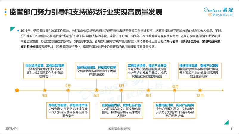 《易观-中国移动游戏用户专题分析2019-2019.4.4-38页》 - 第7页预览图