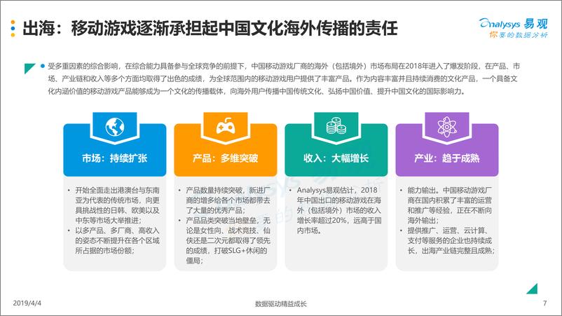 《易观-中国移动游戏用户专题分析2019-2019.4.4-38页》 - 第8页预览图