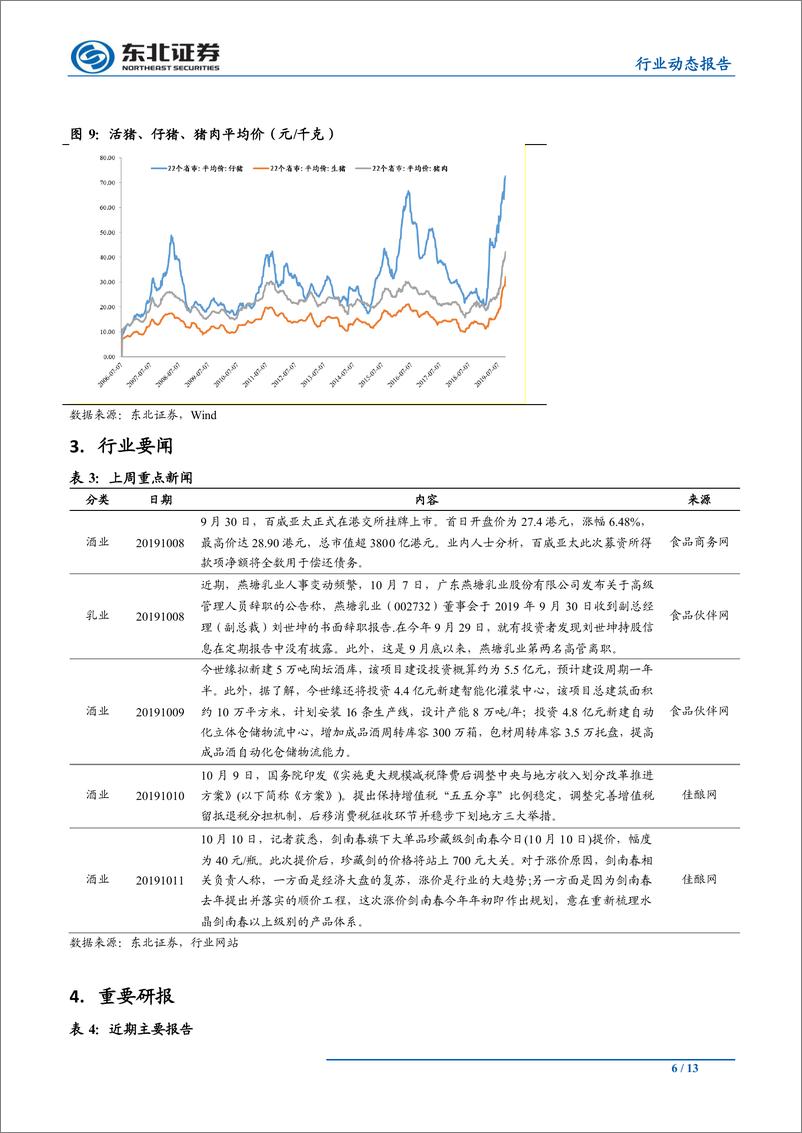 《食品饮料行业：白酒需求总体平稳，预计消费税对出厂价影响较小-20191016-东北证券-13页》 - 第7页预览图