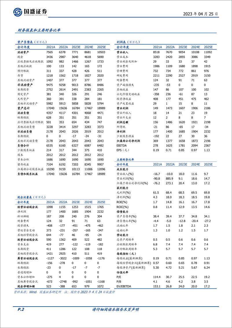 《20230425-国盛证券-完美世界-002624-游戏业务双线成长，AIGC多环节赋能产品研发》 - 第2页预览图