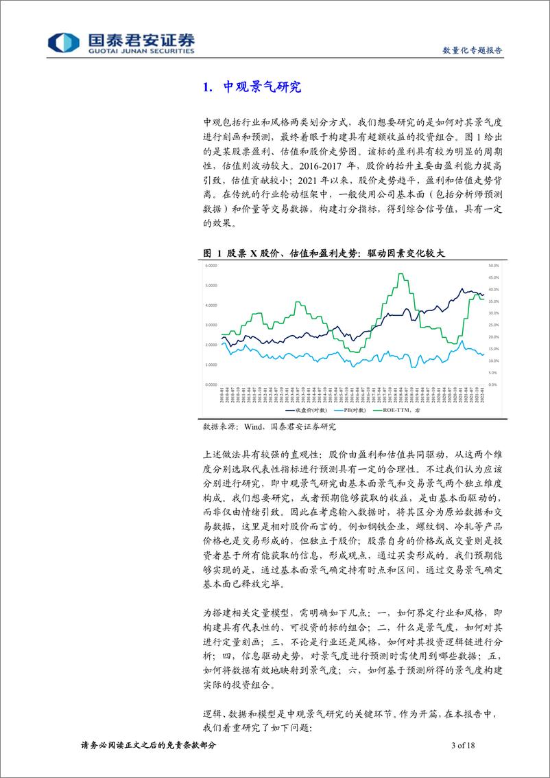 《中观景气研究：逻辑、数据和模型-20220421-国泰君安-18页》 - 第4页预览图