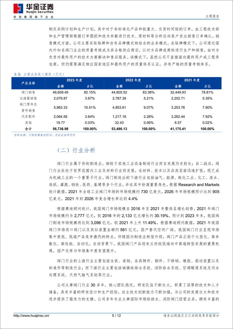 《伟隆转债(127106.SZ)申购分析：阀门行业优质企业-240812-华金证券-12页》 - 第5页预览图