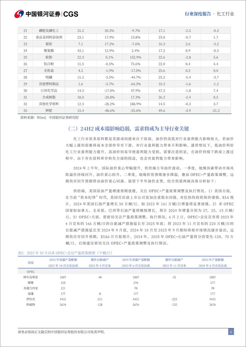 《化工行业2024年度中期策略报告：盈利筑底，重视成长属性标的布局-240622-银河证券-40页》 - 第6页预览图