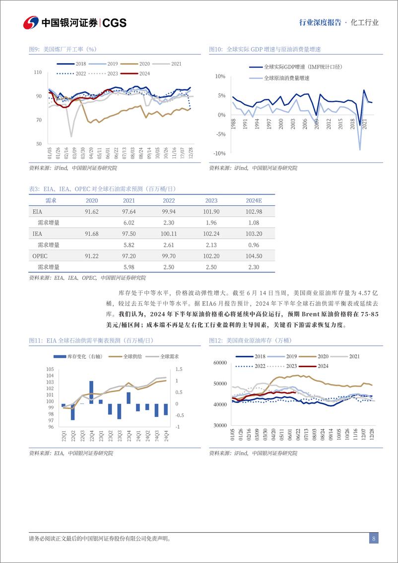 《化工行业2024年度中期策略报告：盈利筑底，重视成长属性标的布局-240622-银河证券-40页》 - 第8页预览图