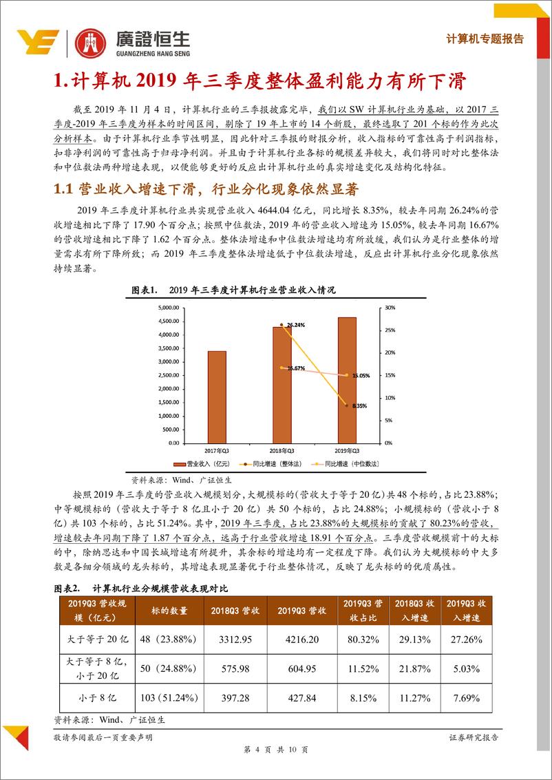 《计算机行业2019年Q3财报综述-20191107-广证恒生-10页》 - 第5页预览图