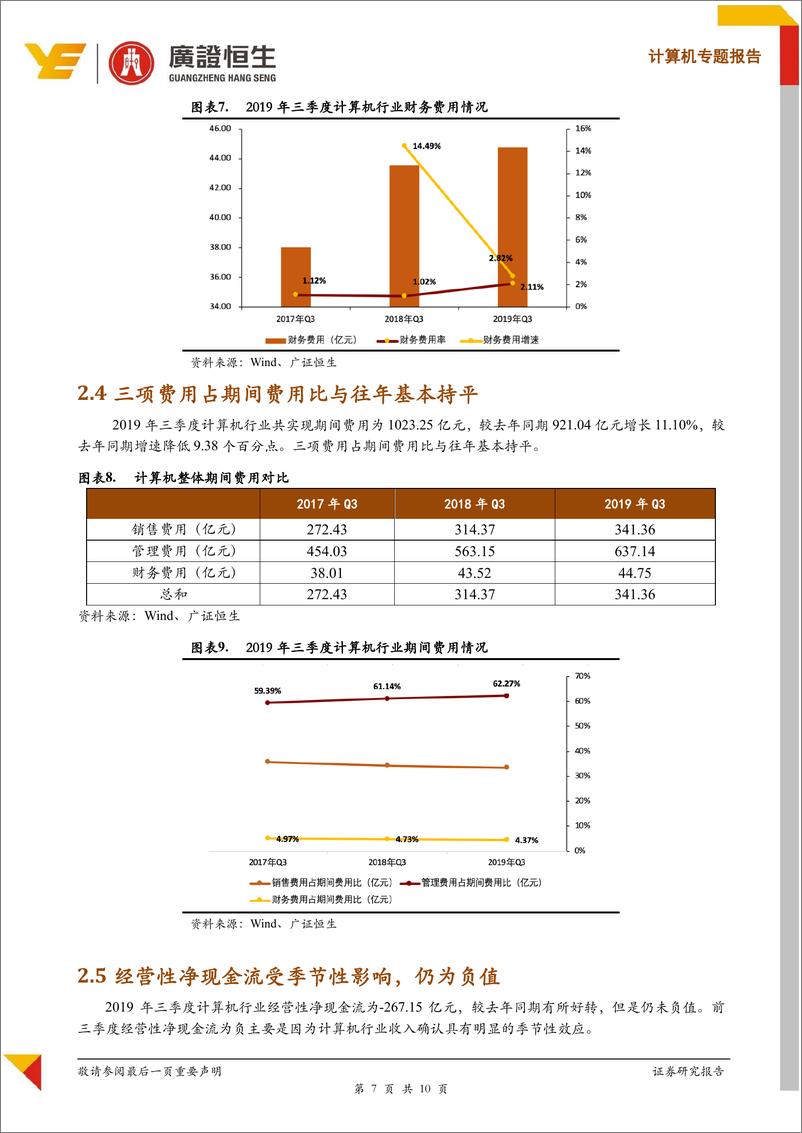 《计算机行业2019年Q3财报综述-20191107-广证恒生-10页》 - 第8页预览图