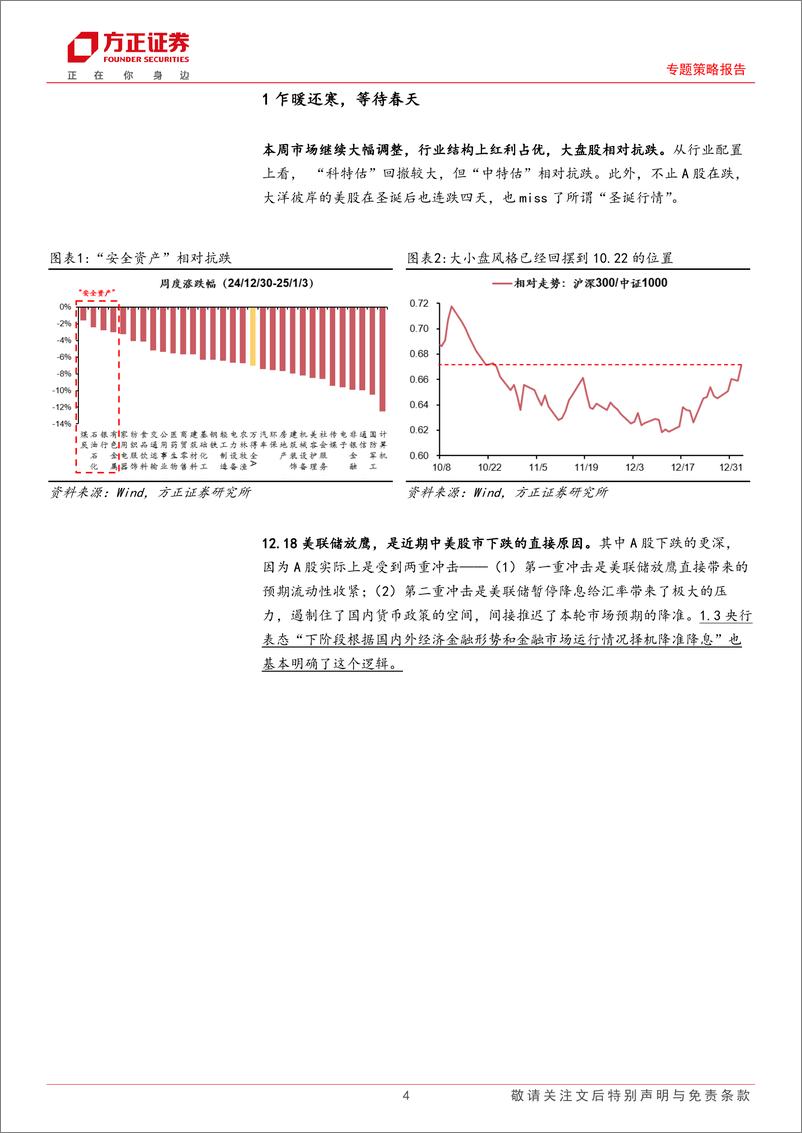 《专题策略报告-策略周末谈(1月第1期)：乍暖还寒，等待春天-250105-方正证券-10页》 - 第4页预览图