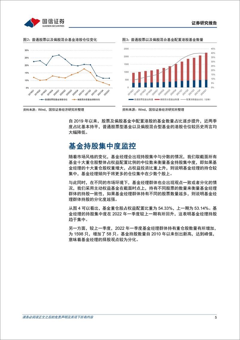 《金融工程季度报告：公募基金2022年一季报分析，加仓新能源减仓电子，权益仓位略有下降-20220423-国信证券-15页》 - 第6页预览图