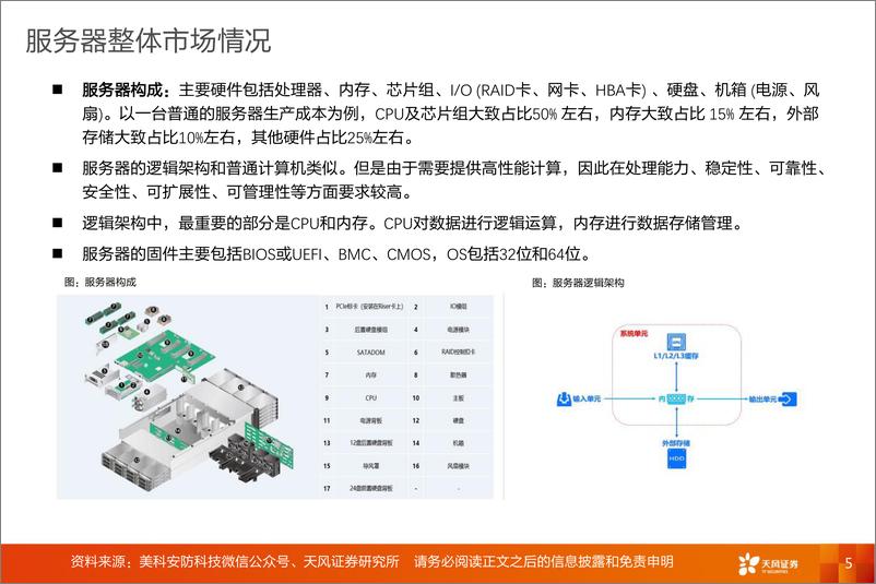 《2023-05-05-通信AI系列之-人工智能之火点燃算力需求-AI服务器迎投资机遇-天风证券》 - 第5页预览图