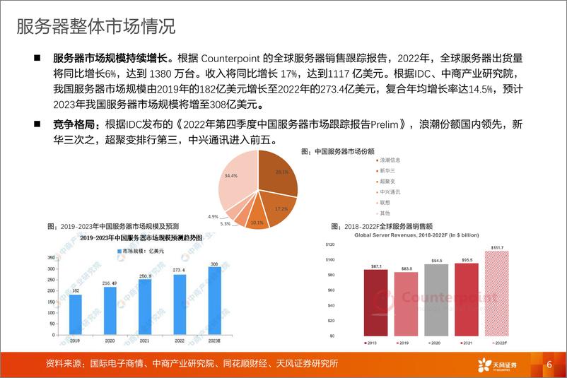 《2023-05-05-通信AI系列之-人工智能之火点燃算力需求-AI服务器迎投资机遇-天风证券》 - 第6页预览图