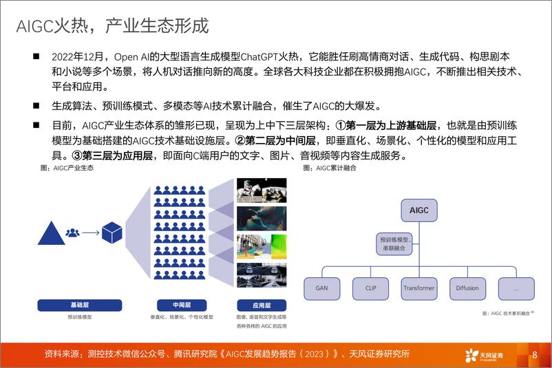 《2023-05-05-通信AI系列之-人工智能之火点燃算力需求-AI服务器迎投资机遇-天风证券》 - 第8页预览图