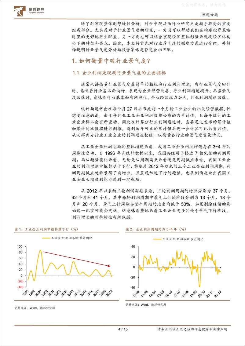 《德邦证券-行业投资框架系列之一：判断行业轮动方向，参考什么指-230223》 - 第4页预览图