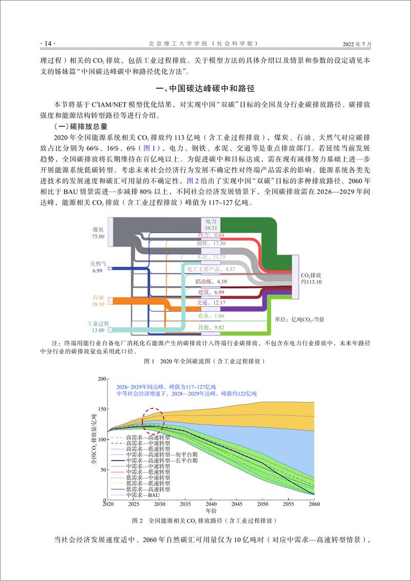 《中国碳达峰碳中和时间表与路线图研究》 - 第3页预览图