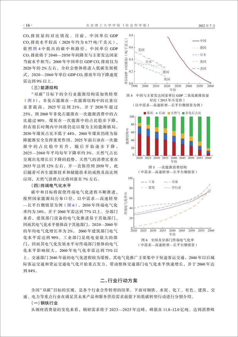 《中国碳达峰碳中和时间表与路线图研究》 - 第5页预览图