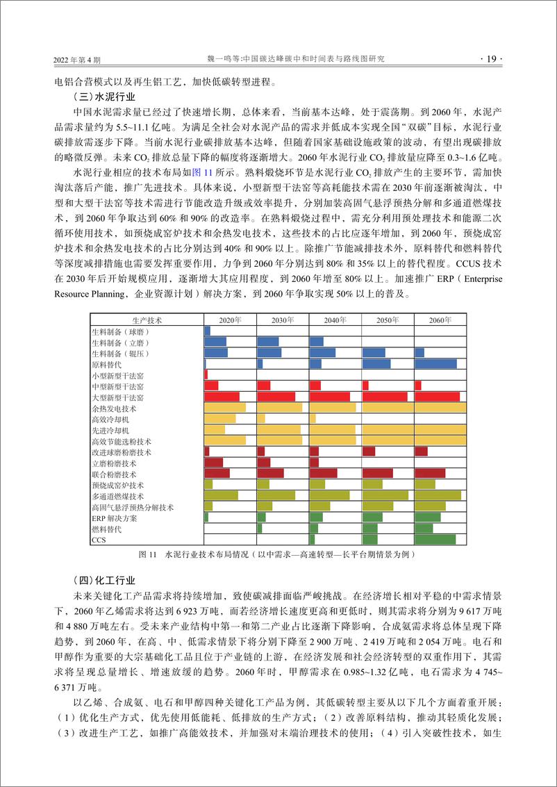 《中国碳达峰碳中和时间表与路线图研究》 - 第8页预览图