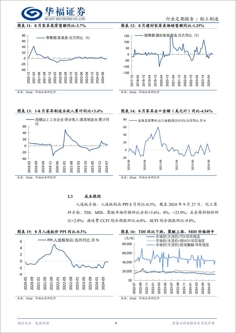 《轻工制造行业定期报告：政策利好推荐顺周期子板块-241007-华福证券-21页》 - 第8页预览图