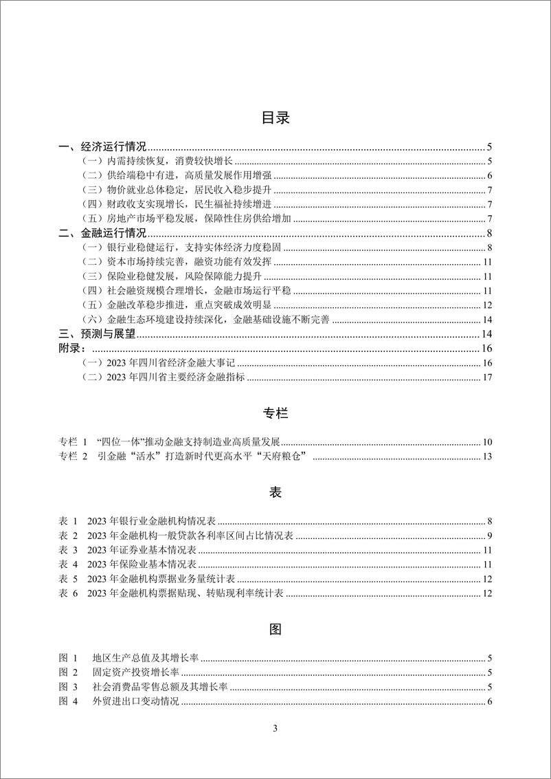 《四川省金融运行报告_2024_》 - 第3页预览图