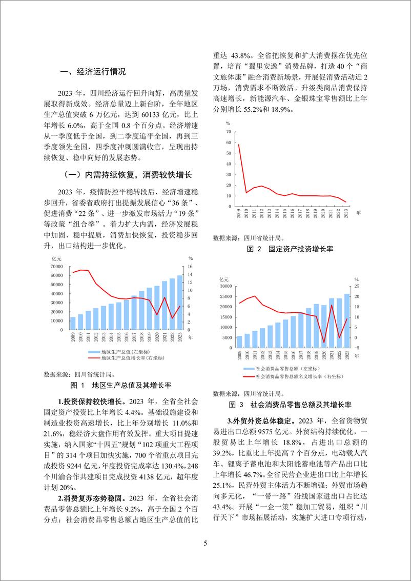 《四川省金融运行报告_2024_》 - 第5页预览图