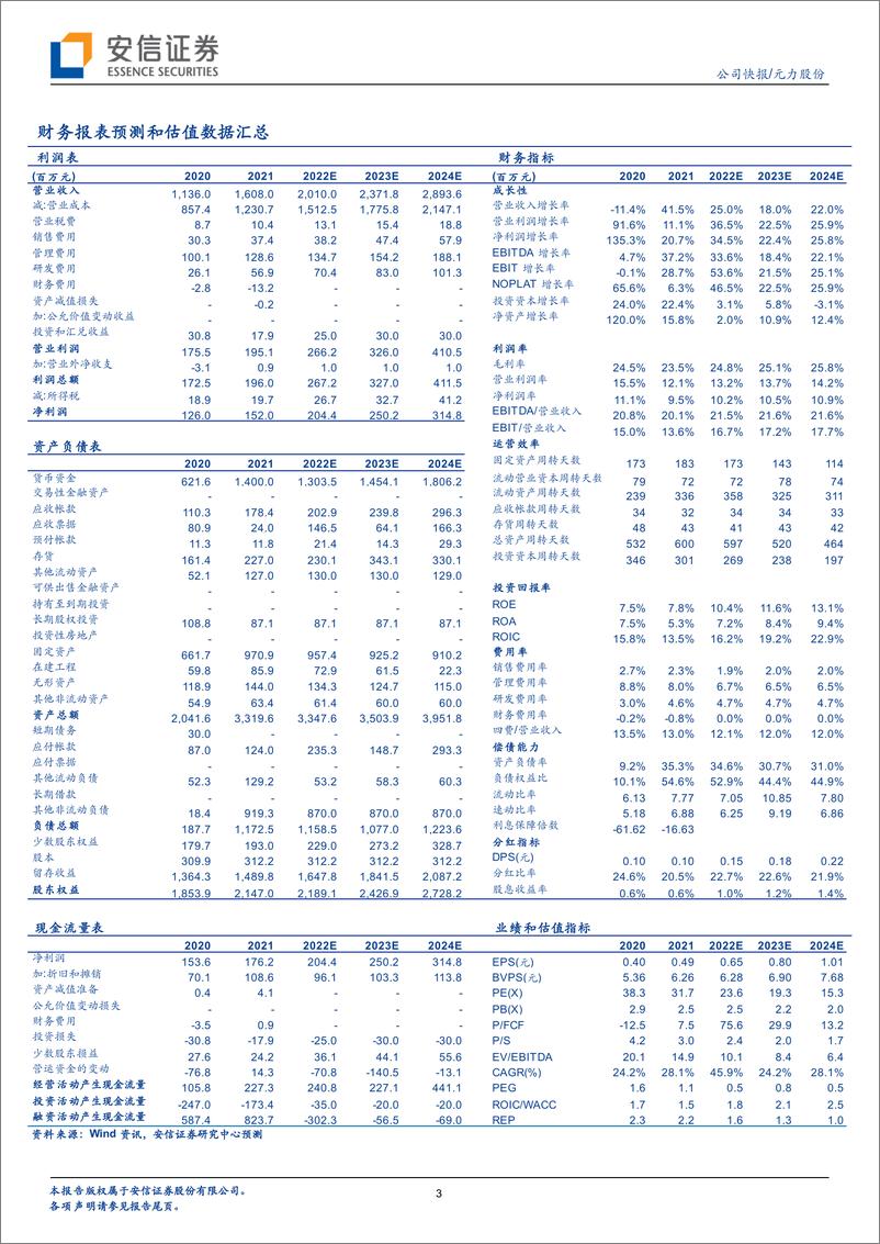 《木质活性炭国内领先企业，循环产业园持续扩张》 - 第3页预览图