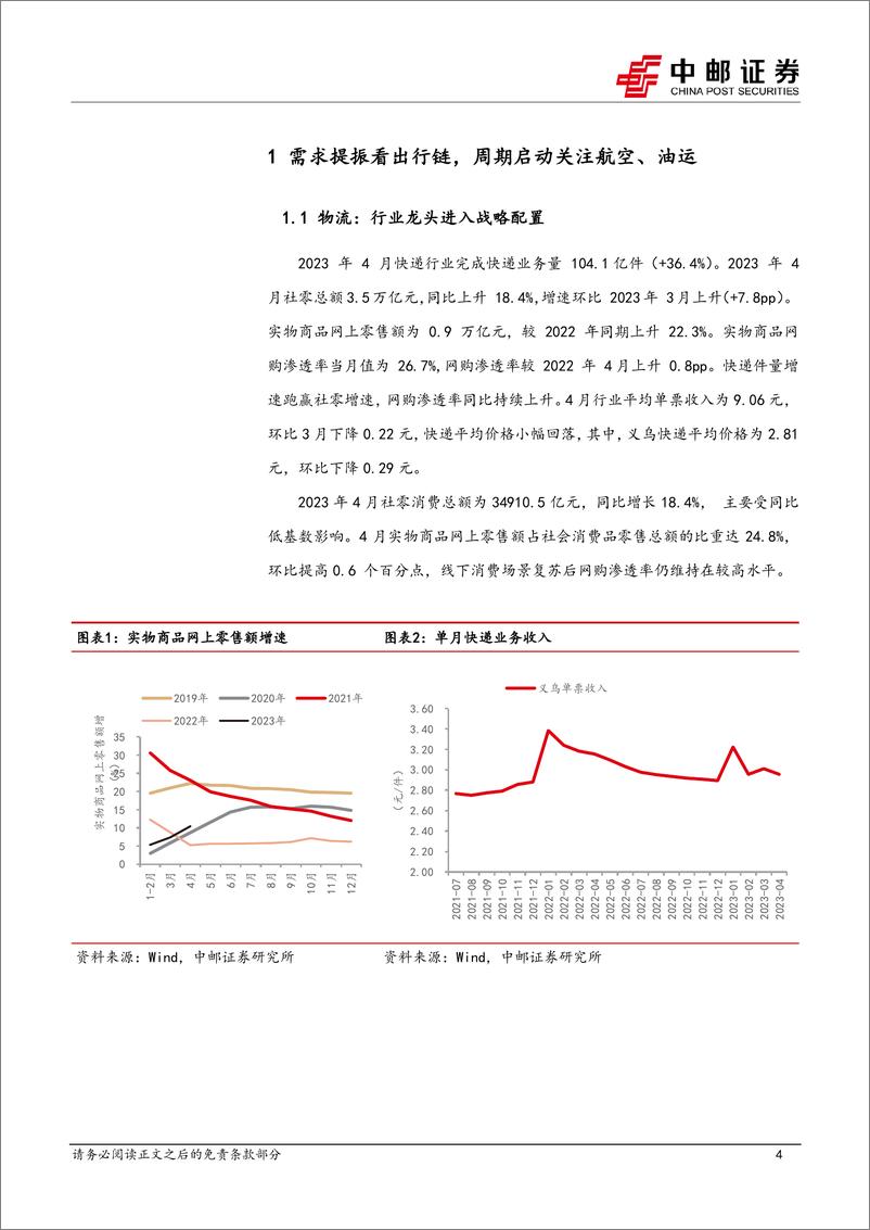 《交通运输行业报告：出行需求韧性足，关注航空低位布局机会-20230612-中邮证券-18页》 - 第5页预览图