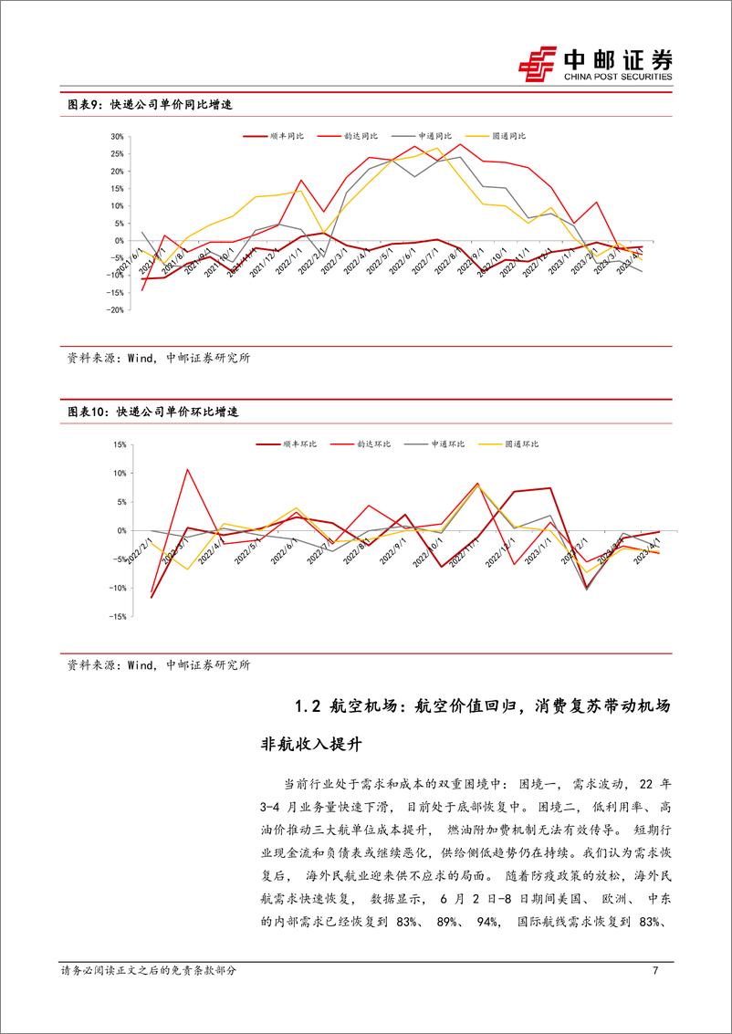 《交通运输行业报告：出行需求韧性足，关注航空低位布局机会-20230612-中邮证券-18页》 - 第8页预览图