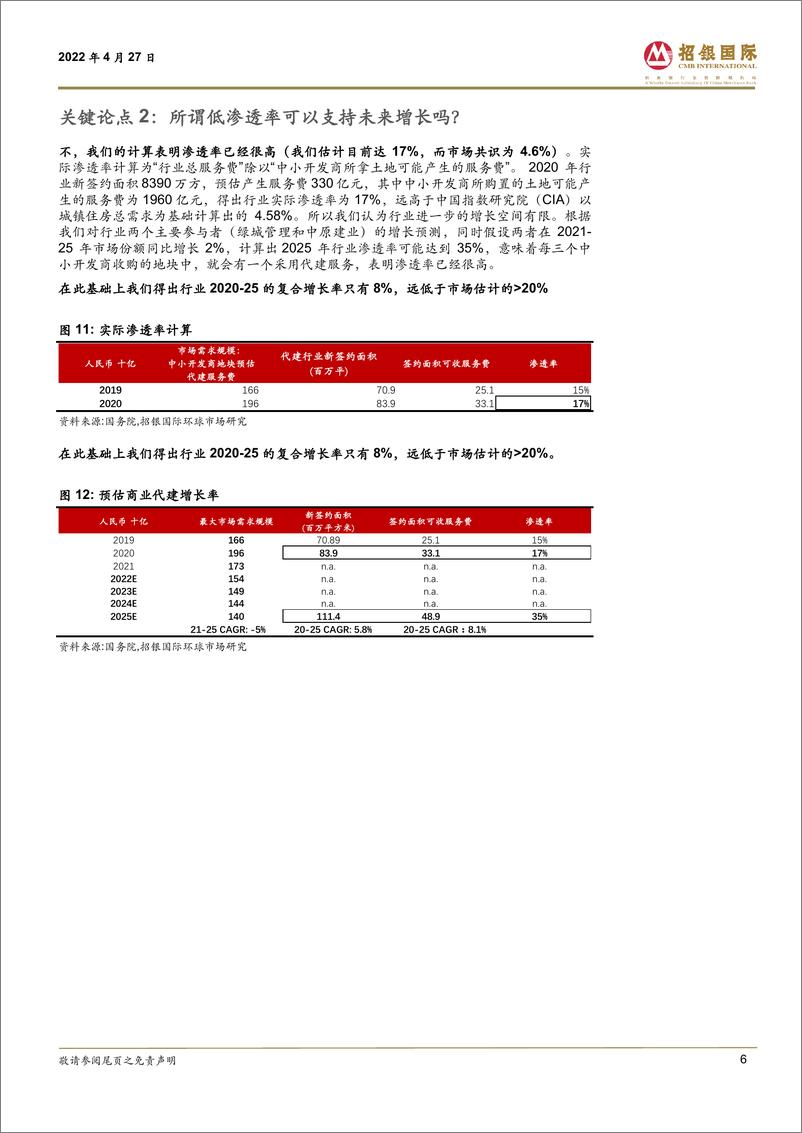 《中国代建行业：所见缘何不同于主流？-20220427-招银国际-26页》 - 第7页预览图