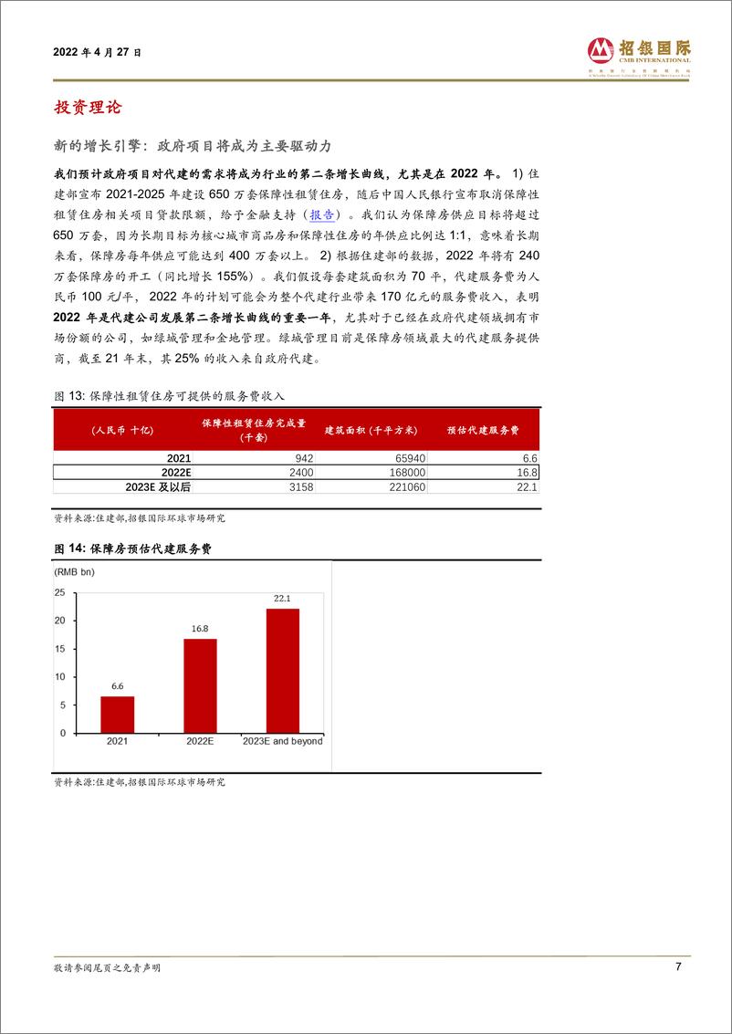 《中国代建行业：所见缘何不同于主流？-20220427-招银国际-26页》 - 第8页预览图