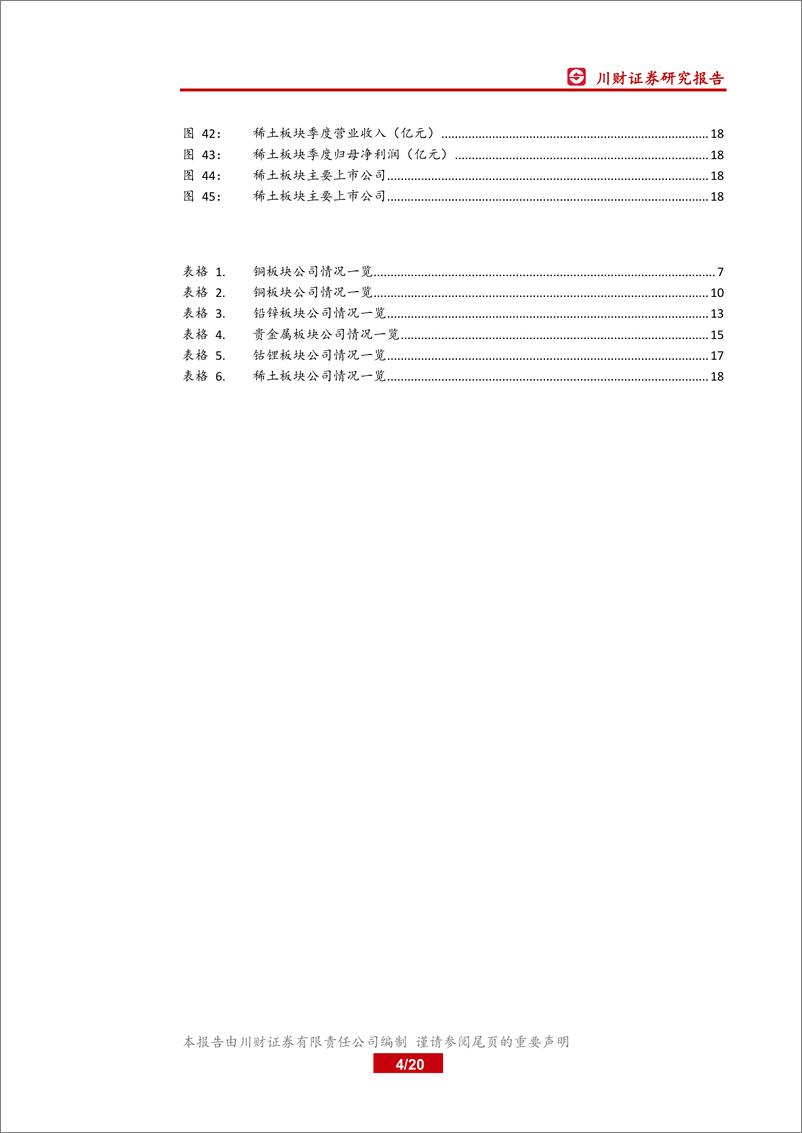 《有色金属行业半年度报告业绩综述：上半年有色盈利好转，贵金属避险功能逐现-20190905-川财证券-20页》 - 第4页预览图