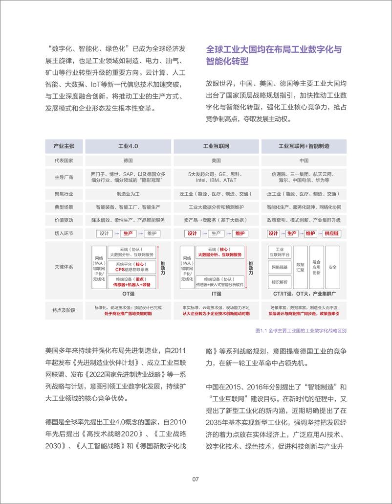 《华为：新型工业互联网平台参考架构-75页》 - 第8页预览图