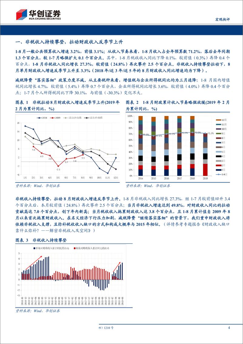 《8月财政数据点评：地方政府与龙头房企的“生存本能”，土地出让缘何连升？-20190917-华创证券-11页》 - 第5页预览图