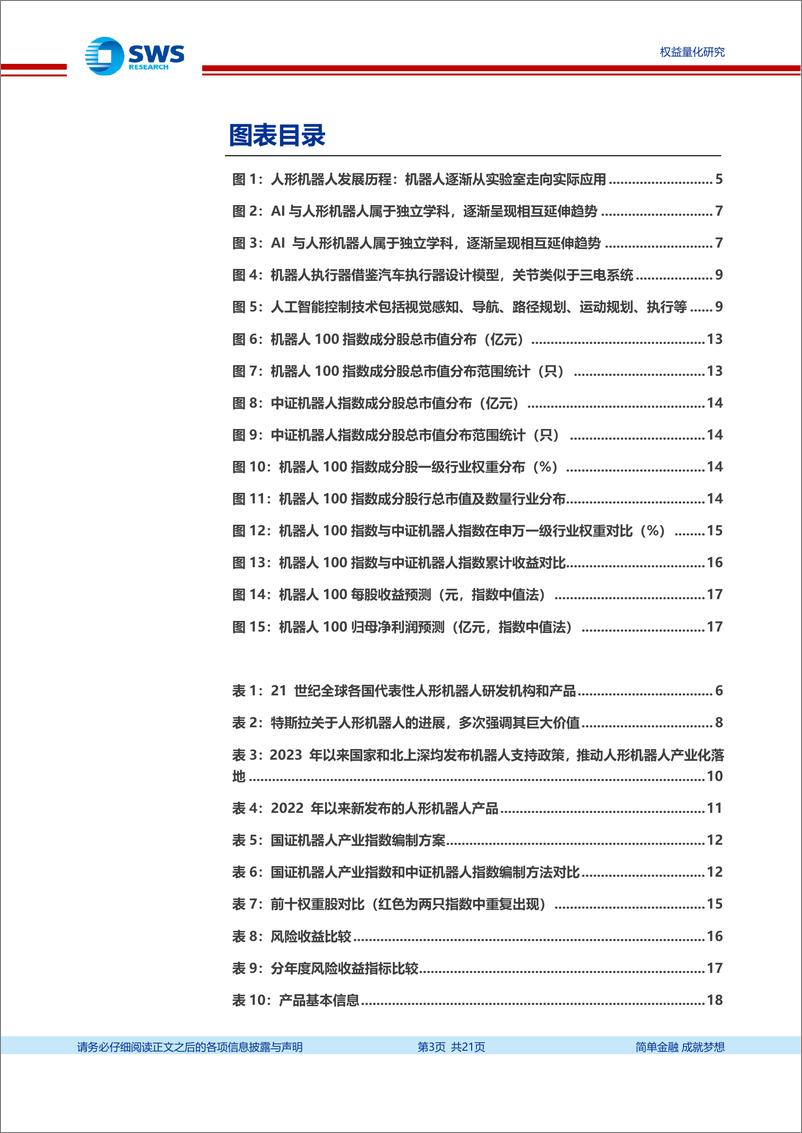 《指数基金产品研究系列报告之二百零六：景顺长城国证机器人产业ETF：人形机器人拐点出现，关注预期高增速指数-240514-申万宏源-21页》 - 第3页预览图