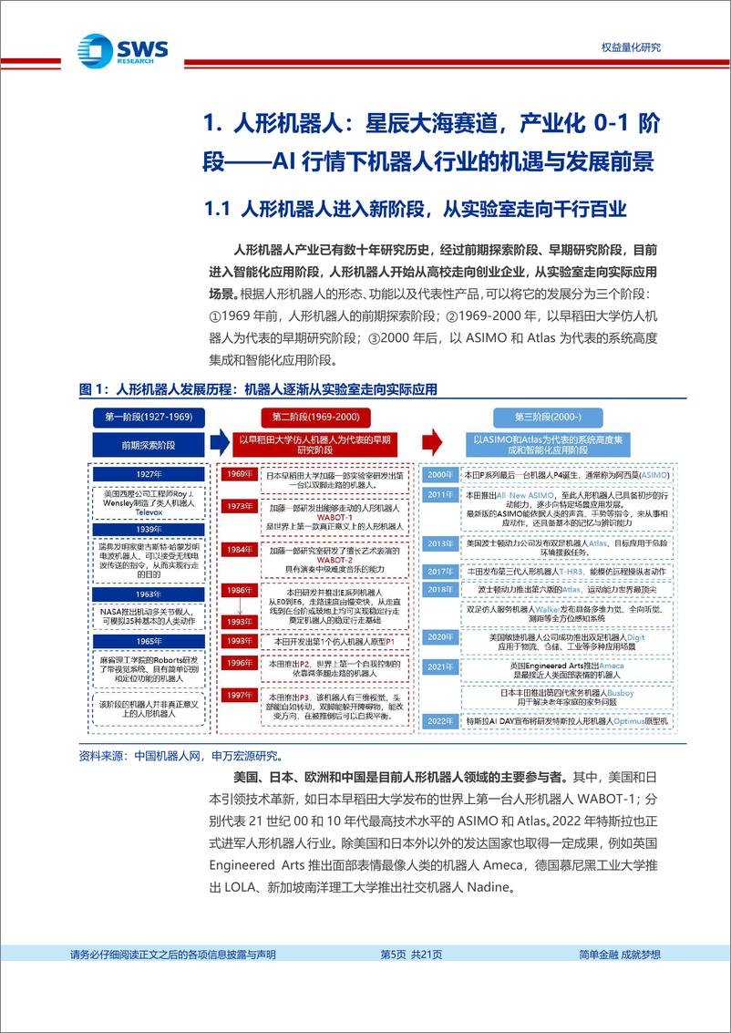 《指数基金产品研究系列报告之二百零六：景顺长城国证机器人产业ETF：人形机器人拐点出现，关注预期高增速指数-240514-申万宏源-21页》 - 第5页预览图