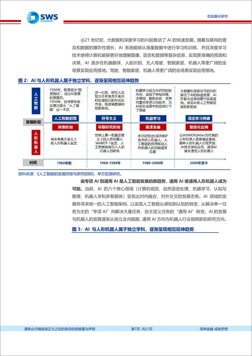 《指数基金产品研究系列报告之二百零六：景顺长城国证机器人产业ETF：人形机器人拐点出现，关注预期高增速指数-240514-申万宏源-21页》 - 第7页预览图