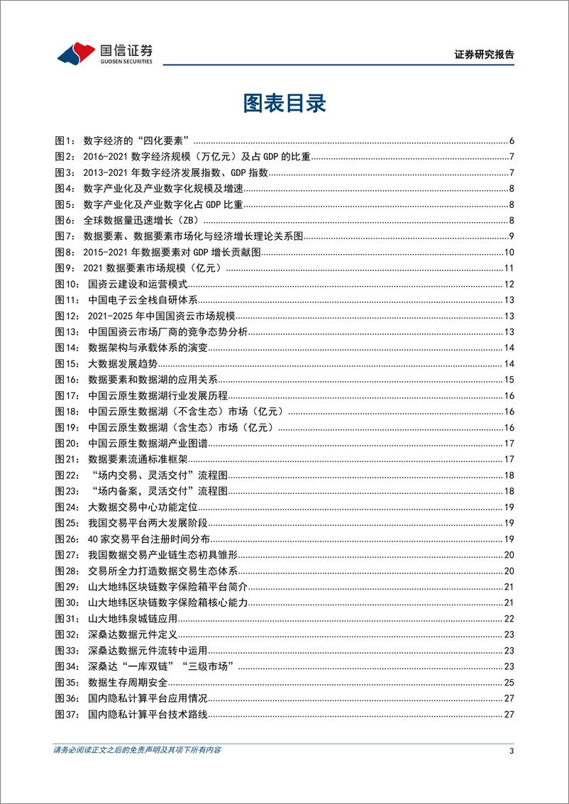 《计算机行业12月暨2023年投资策略：以信创和安全为基，数据要素驱动数字经济大发展-20221205-国信证券-43页》 - 第4页预览图