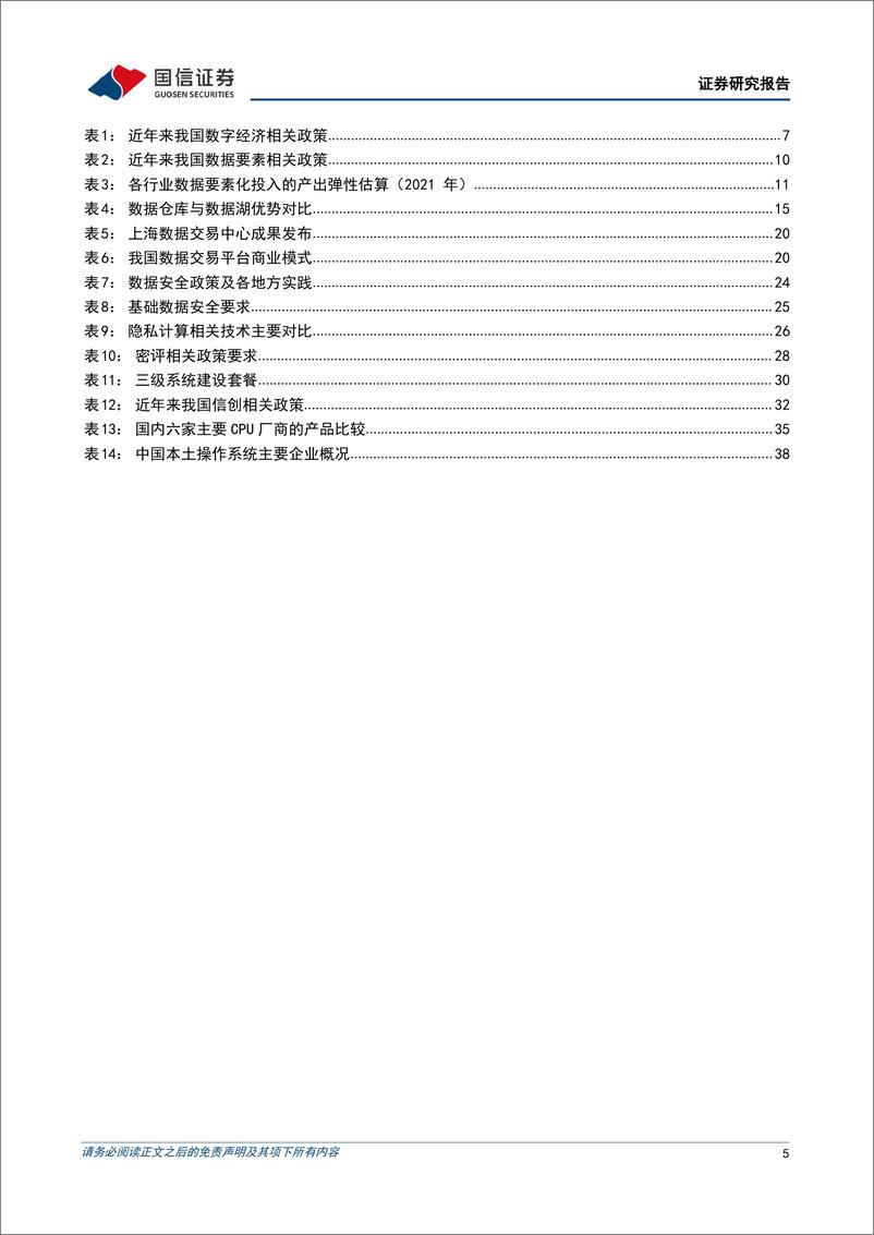 《计算机行业12月暨2023年投资策略：以信创和安全为基，数据要素驱动数字经济大发展-20221205-国信证券-43页》 - 第6页预览图