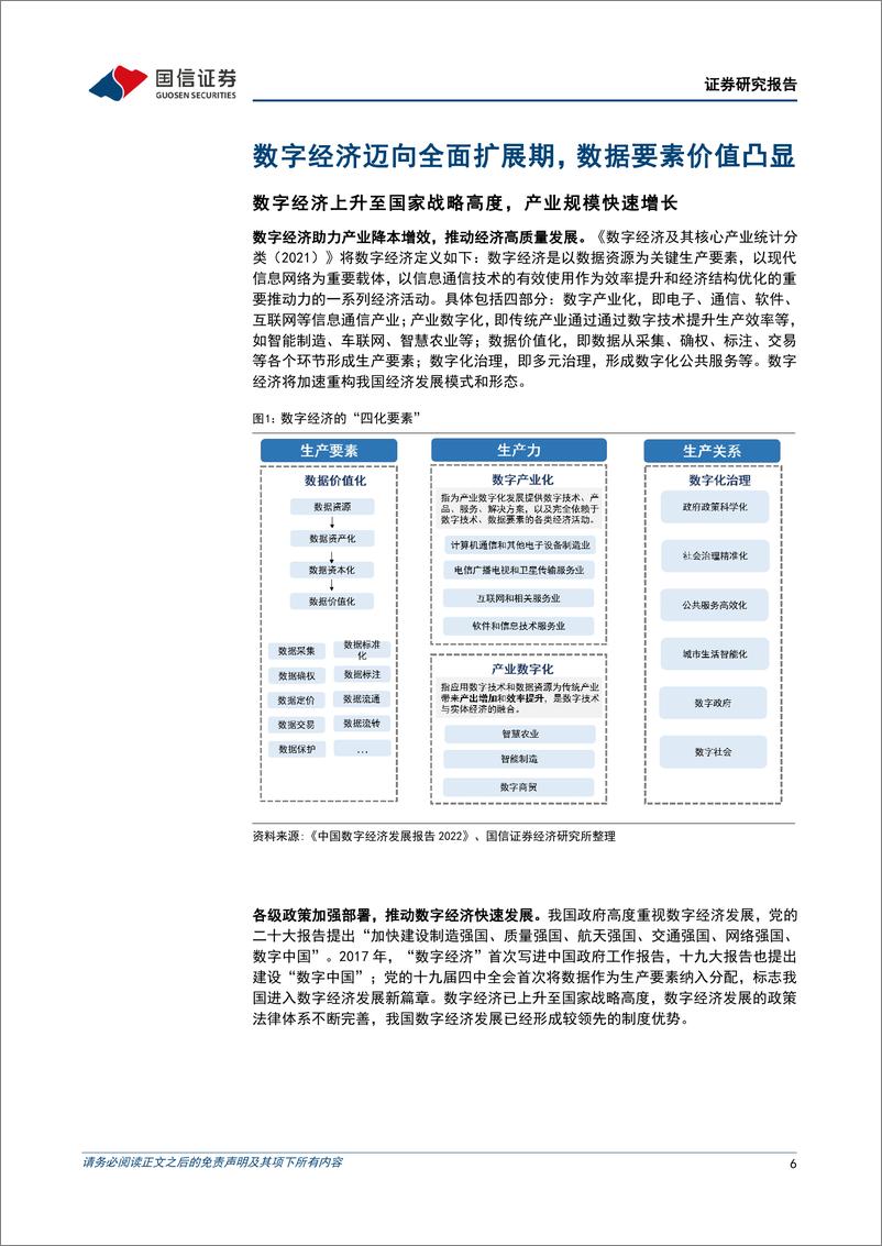 《计算机行业12月暨2023年投资策略：以信创和安全为基，数据要素驱动数字经济大发展-20221205-国信证券-43页》 - 第7页预览图