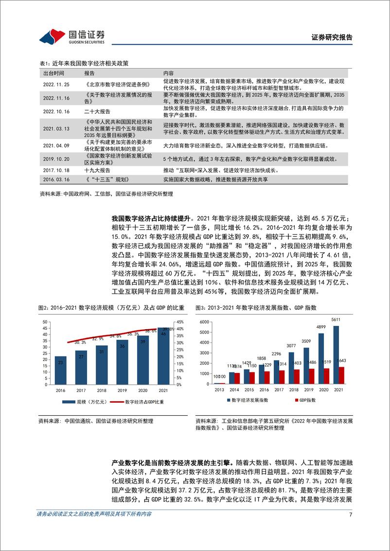 《计算机行业12月暨2023年投资策略：以信创和安全为基，数据要素驱动数字经济大发展-20221205-国信证券-43页》 - 第8页预览图