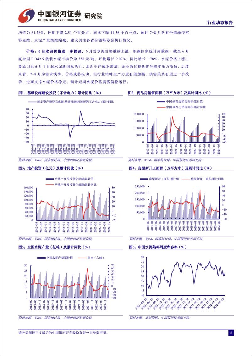 《建筑材料行业6月动态报告：水泥、电子纱价格继续提涨-240709-银河证券-17页》 - 第6页预览图