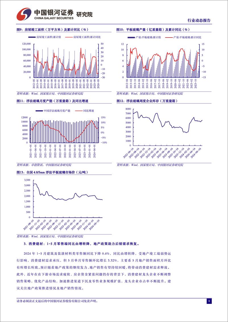 《建筑材料行业6月动态报告：水泥、电子纱价格继续提涨-240709-银河证券-17页》 - 第8页预览图